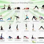 Yoga poses names standing beginners asanas basic most important picture must know pose beginner top infographics work sampoolman